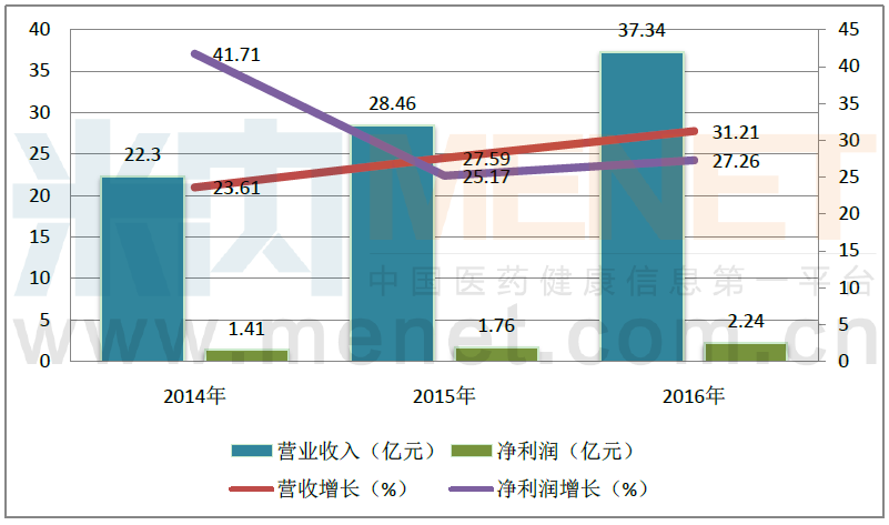 广西平果和浙江宁海的gdp对比_2019浙江省 福建省各市GDP对比(3)