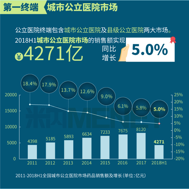 三大终端2018上半年_06.jpg