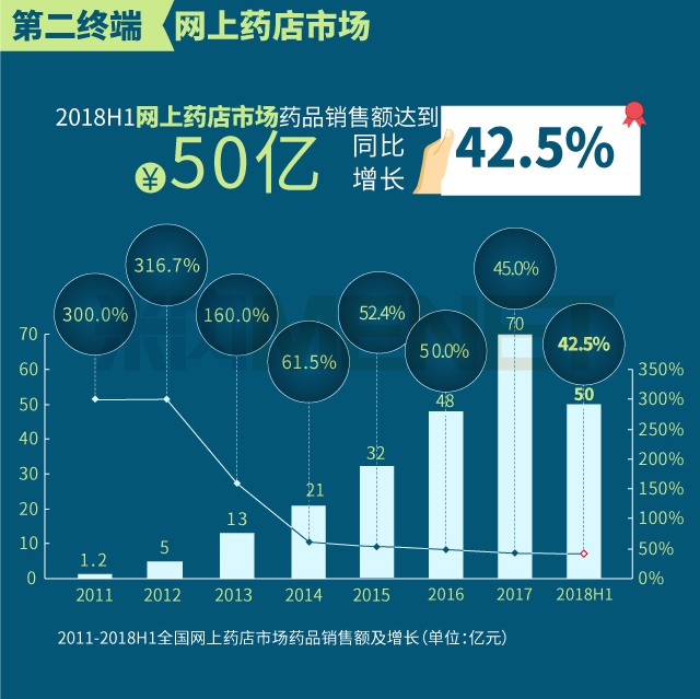 三大终端2018上半年_10.jpg