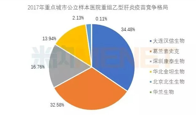 推行疫苗清除人口_疫苗接种(3)