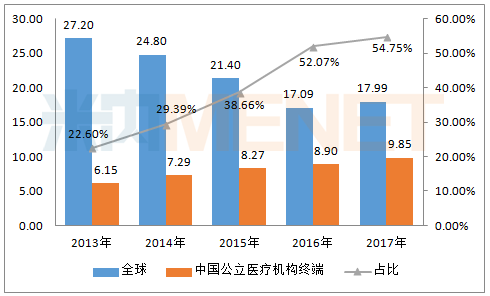 中国人口众多原因_中国人口众多(3)