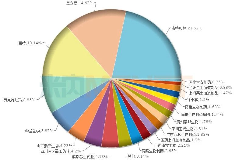 中国人口休克_中国地图(3)