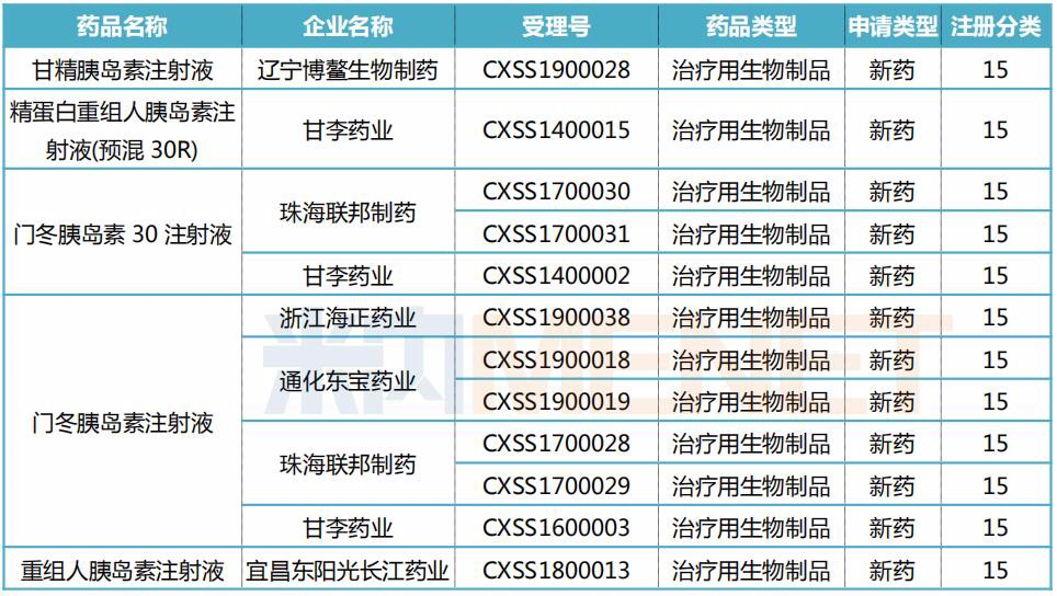 2018国产人口_人口普查(3)